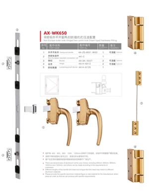 非歐標(biāo)外平開窗兩點(diǎn)鎖(插坑式)系列