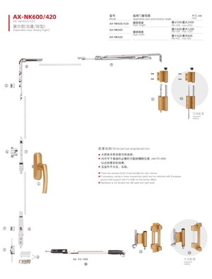 歐標C槽內平開窗下懸系列